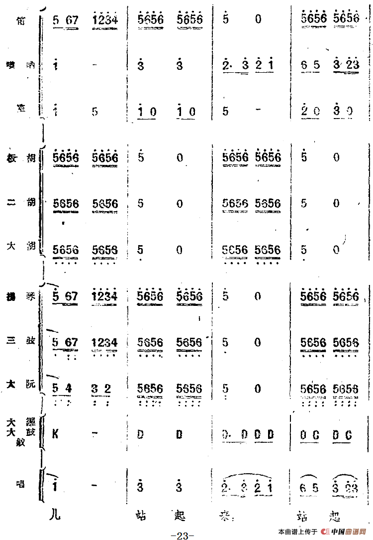 歌剧《小二黑结婚》第四十曲 红花绿叶开不败（民乐合奏总谱）