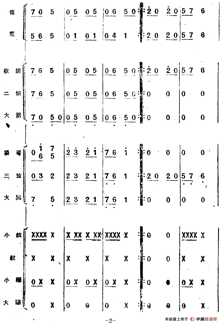 歌剧《小二黑结婚》第三十九曲 刘大叔啊，别担忧（民乐合奏总谱）