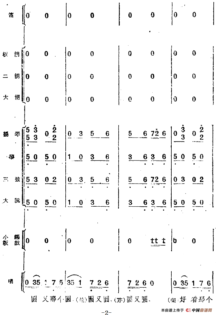 歌剧《小二黑结婚》第二曲 树上的柿子圆又圆（民乐合奏总谱）