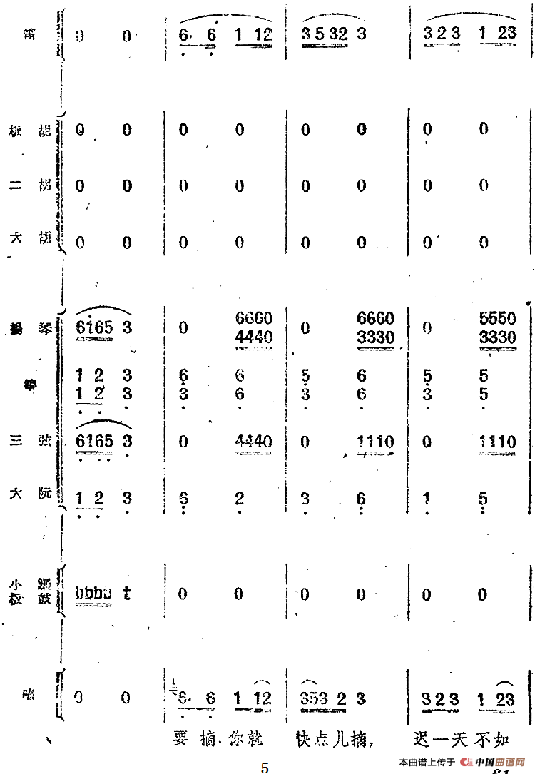 歌剧《小二黑结婚》第二曲 树上的柿子圆又圆（民乐合奏总谱）