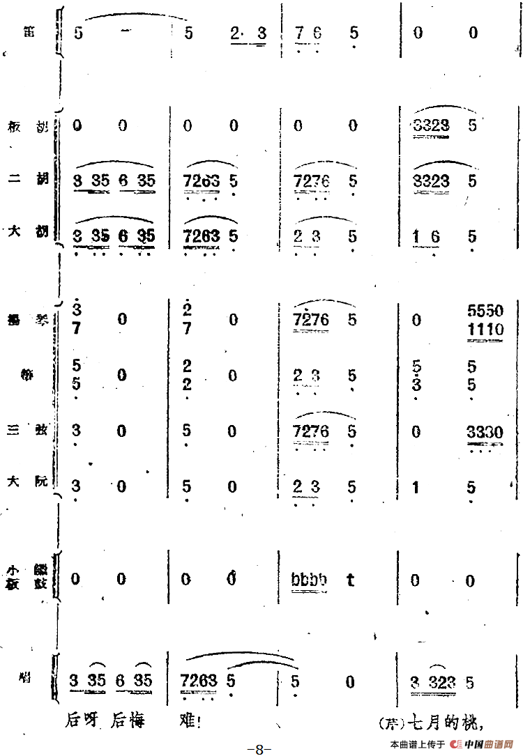 歌剧《小二黑结婚》第二曲 树上的柿子圆又圆（民乐合奏总谱）