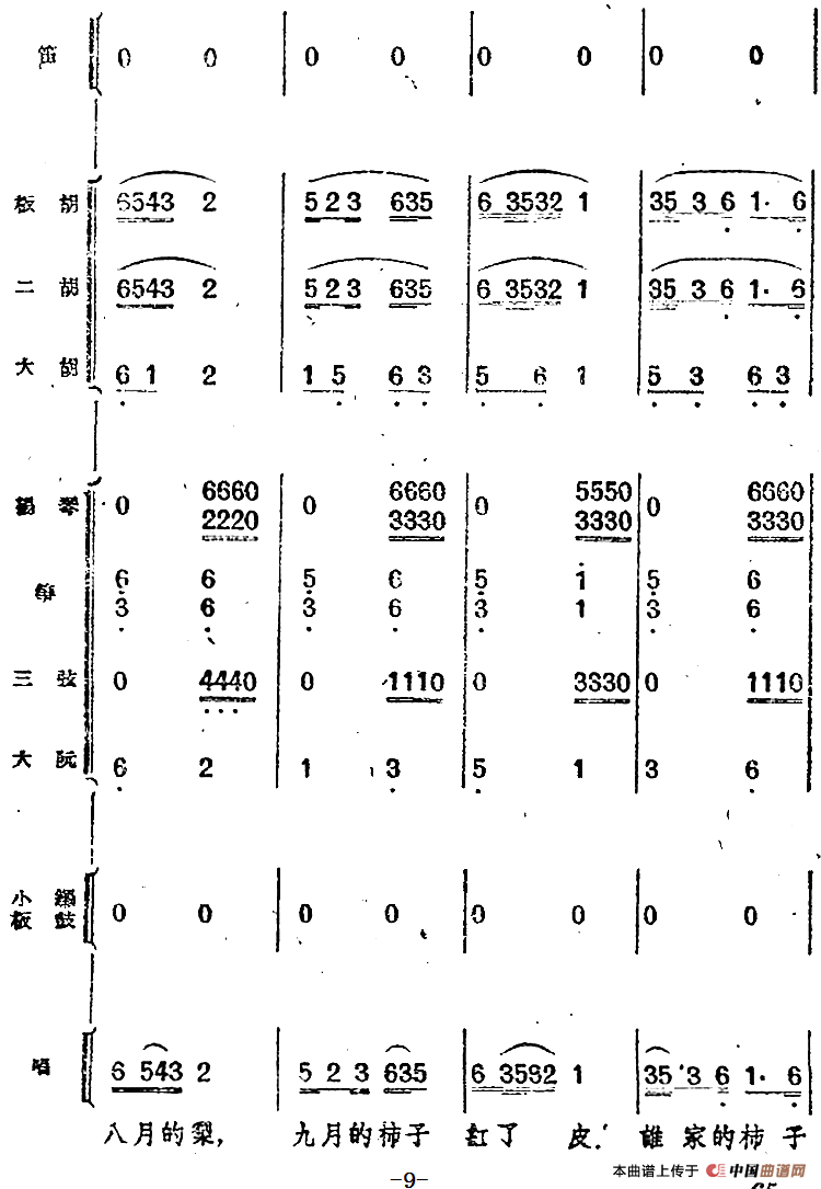 歌剧《小二黑结婚》第二曲 树上的柿子圆又圆（民乐合奏总谱）