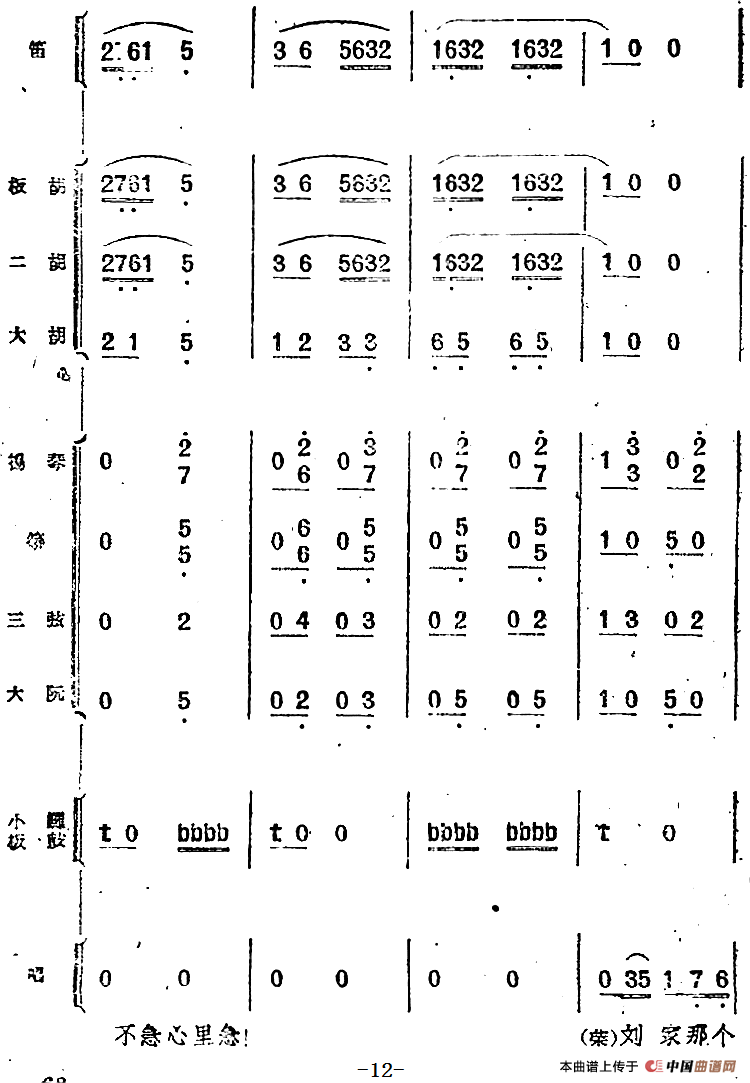 歌剧《小二黑结婚》第二曲 树上的柿子圆又圆（民乐合奏总谱）