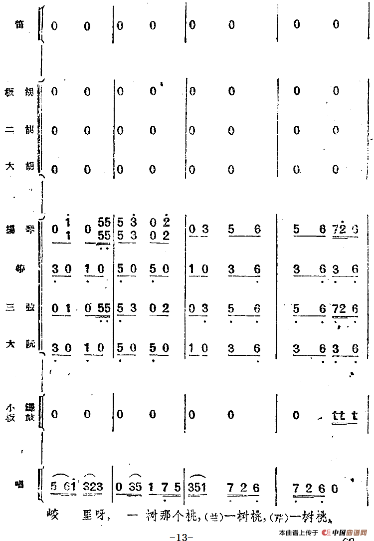 歌剧《小二黑结婚》第二曲 树上的柿子圆又圆（民乐合奏总谱）