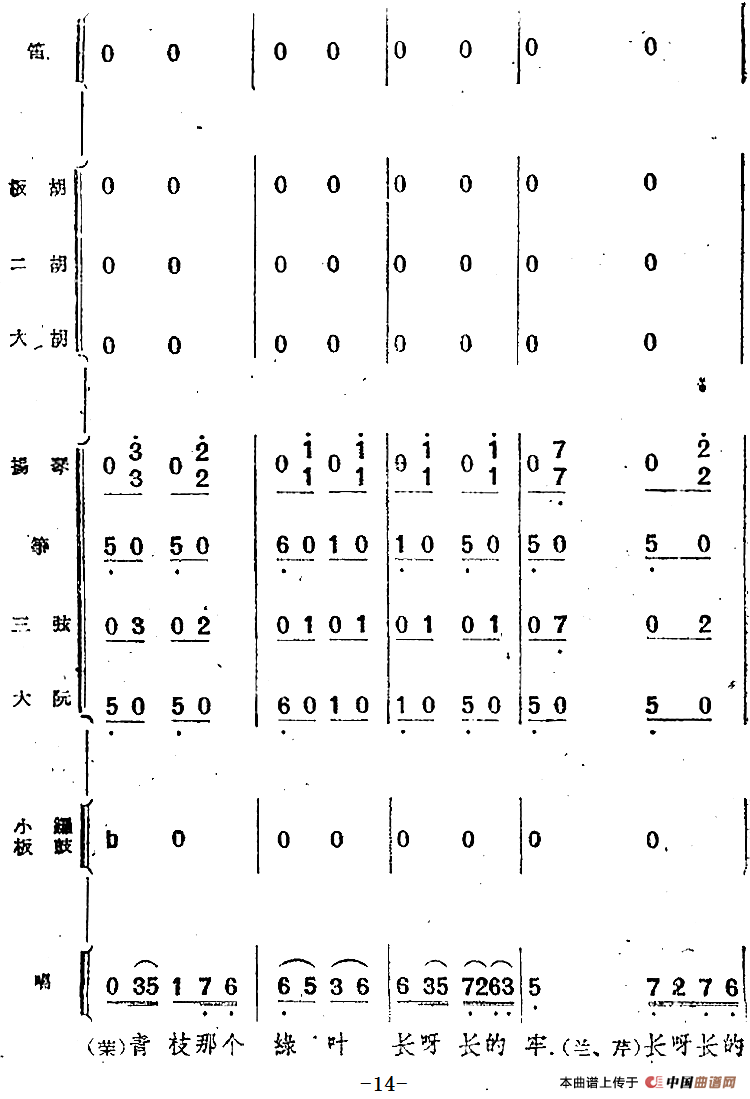 歌剧《小二黑结婚》第二曲 树上的柿子圆又圆（民乐合奏总谱）