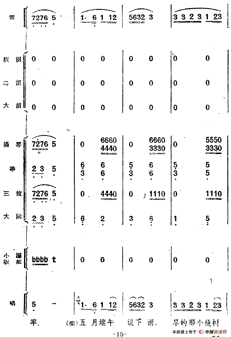 歌剧《小二黑结婚》第二曲 树上的柿子圆又圆（民乐合奏总谱）
