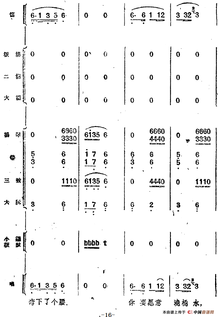 歌剧《小二黑结婚》第二曲 树上的柿子圆又圆（民乐合奏总谱）