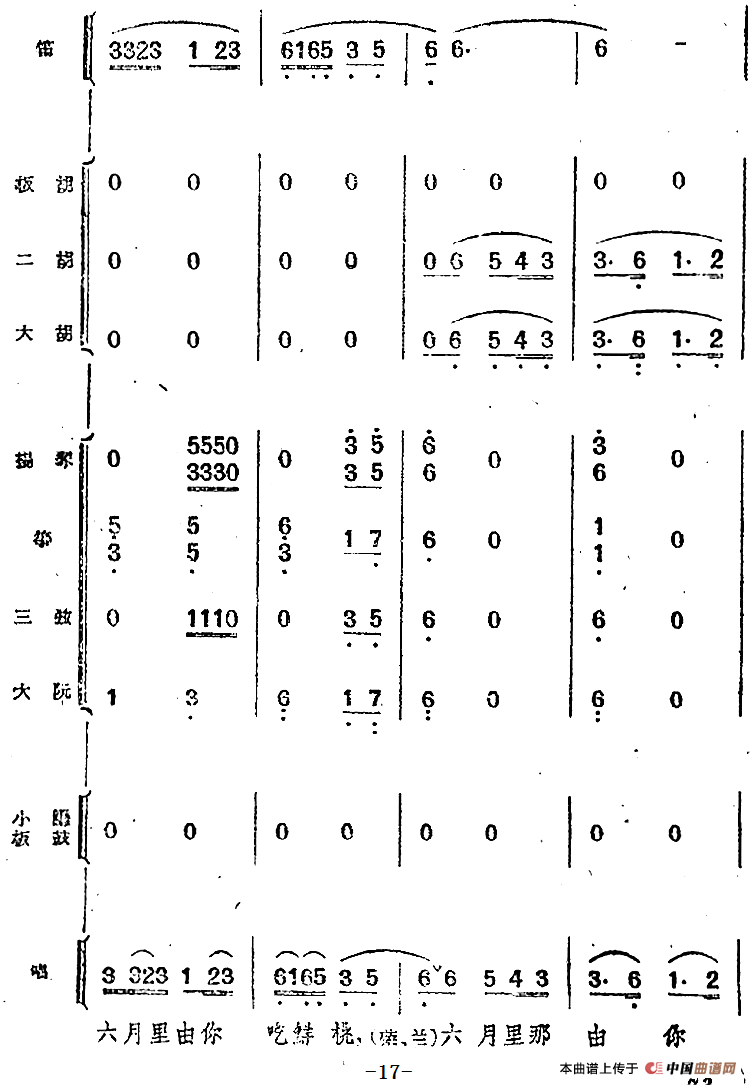 歌剧《小二黑结婚》第二曲 树上的柿子圆又圆（民乐合奏总谱）