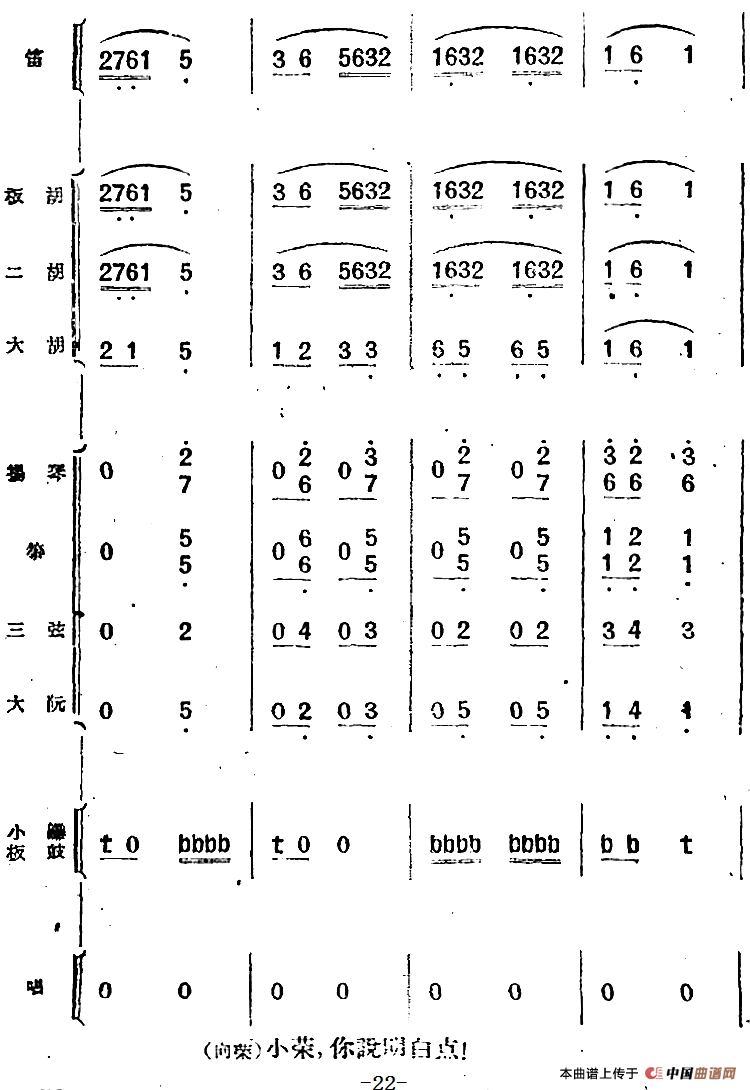 歌剧《小二黑结婚》第二曲 树上的柿子圆又圆（民乐合奏总谱）
