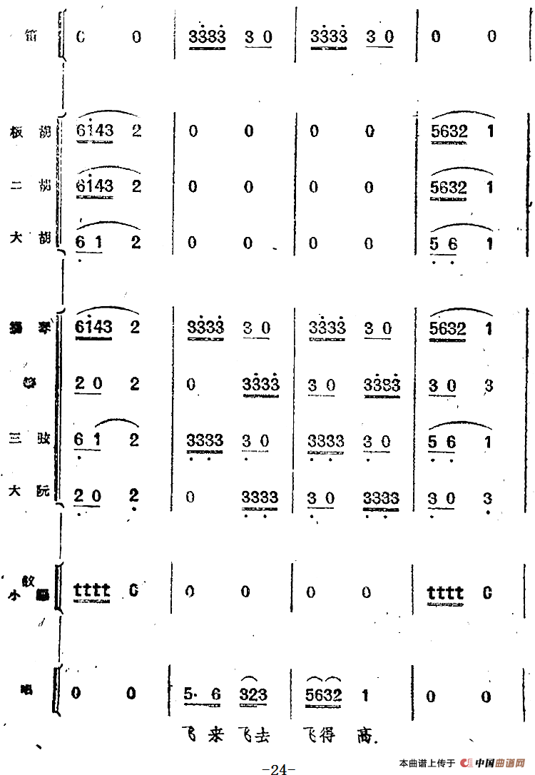 歌剧《小二黑结婚》第二曲 树上的柿子圆又圆（民乐合奏总谱）