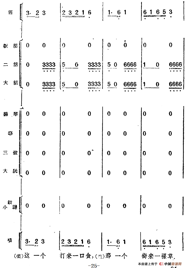 歌剧《小二黑结婚》第二曲 树上的柿子圆又圆（民乐合奏总谱）