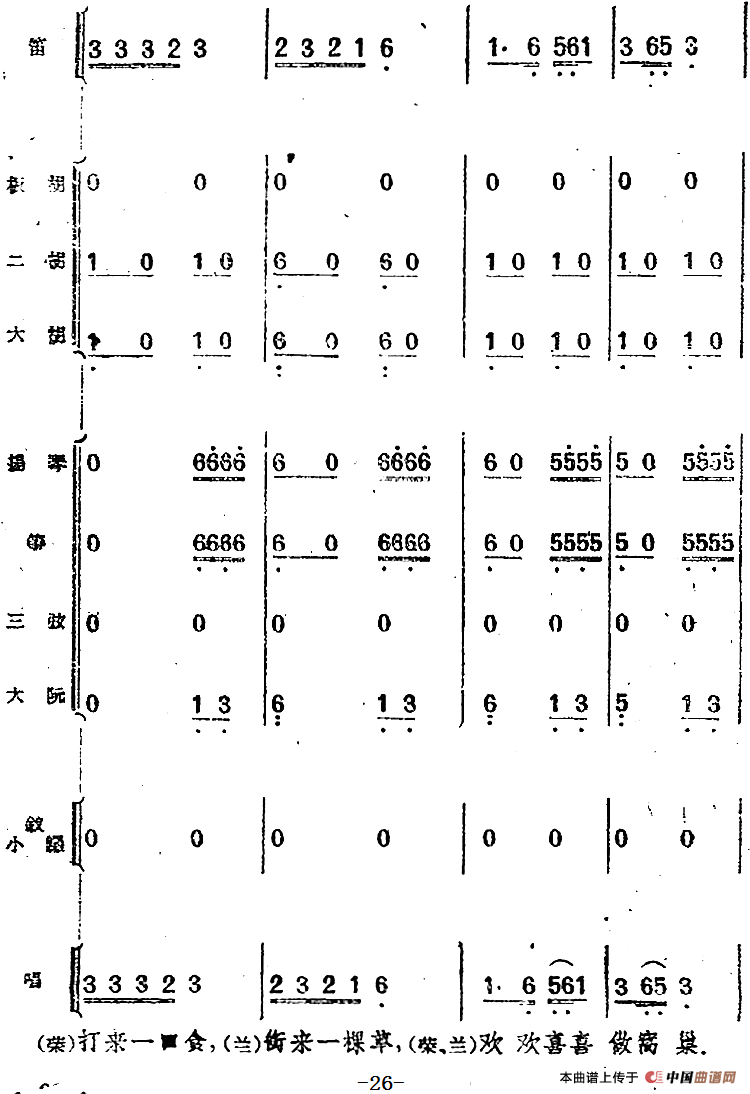 歌剧《小二黑结婚》第二曲 树上的柿子圆又圆（民乐合奏总谱）