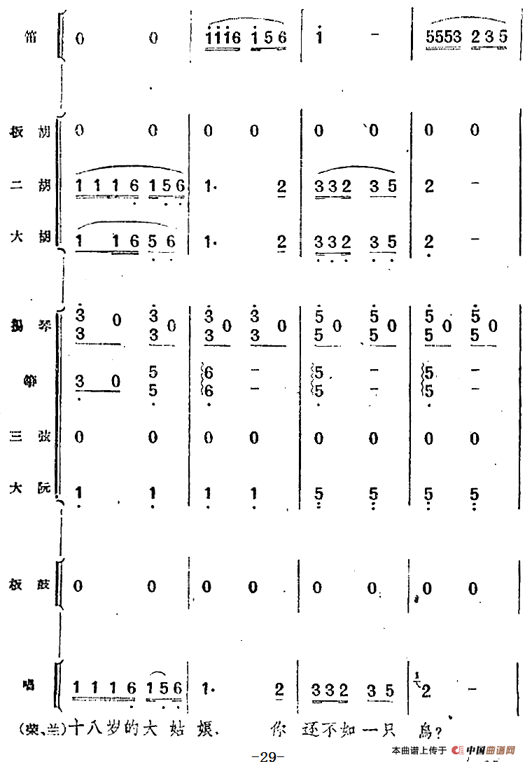 歌剧《小二黑结婚》第二曲 树上的柿子圆又圆（民乐合奏总谱）