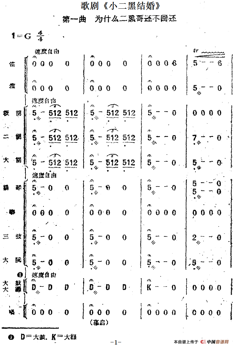 歌剧《小二黑结婚》第一曲 为什么二黑哥还不回还（民乐合奏总谱）