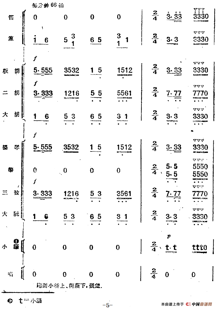 歌剧《小二黑结婚》第一曲 为什么二黑哥还不回还（民乐合奏总谱）