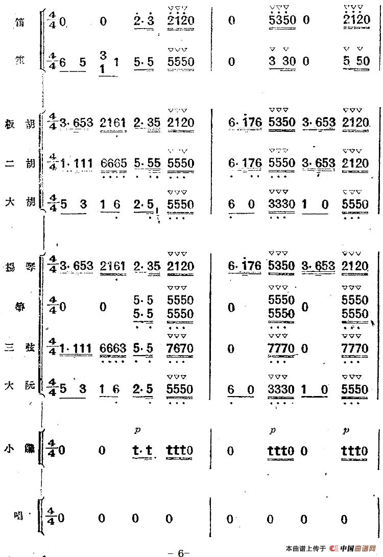 歌剧《小二黑结婚》第一曲 为什么二黑哥还不回还（民乐合奏总谱）