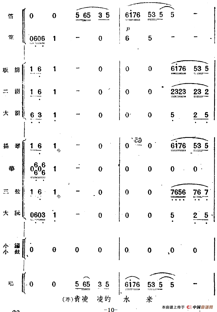 歌剧《小二黑结婚》第一曲 为什么二黑哥还不回还（民乐合奏总谱）