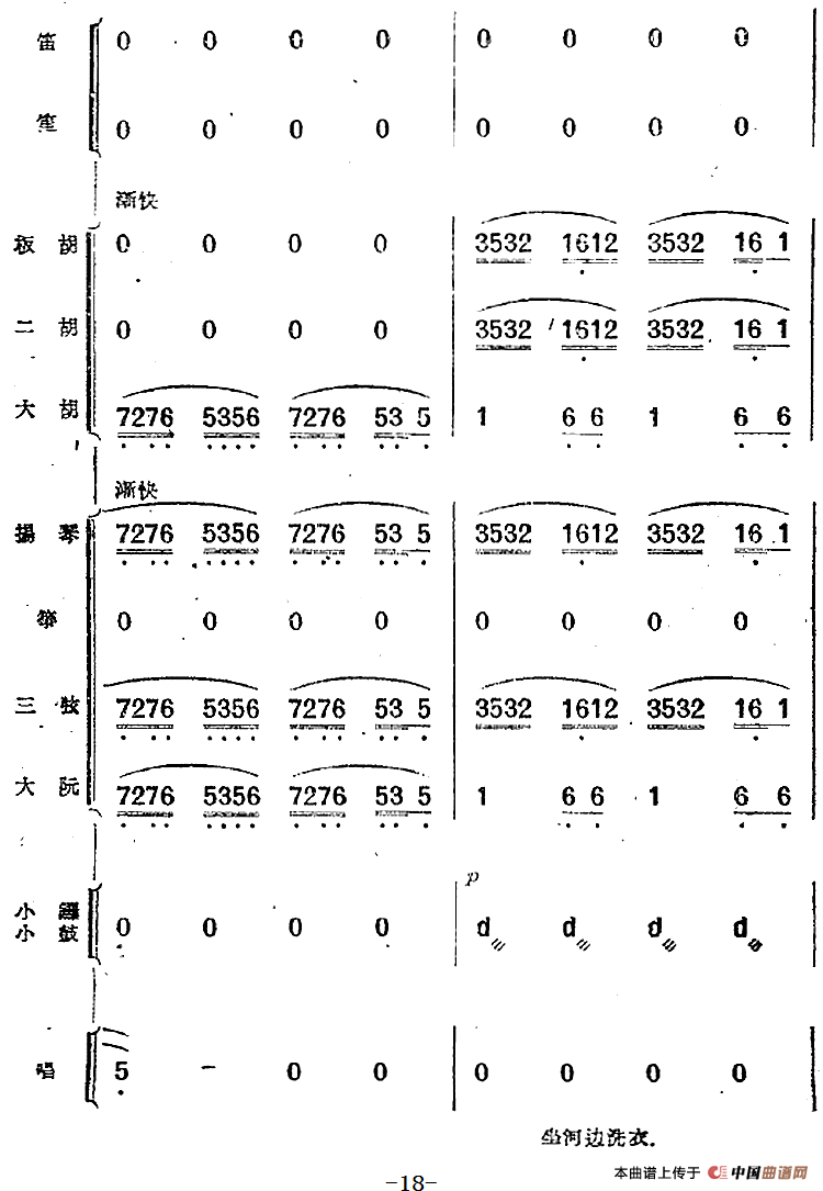 歌剧《小二黑结婚》第一曲 为什么二黑哥还不回还（民乐合奏总谱）