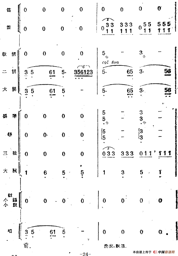 歌剧《小二黑结婚》第一曲 为什么二黑哥还不回还（民乐合奏总谱）