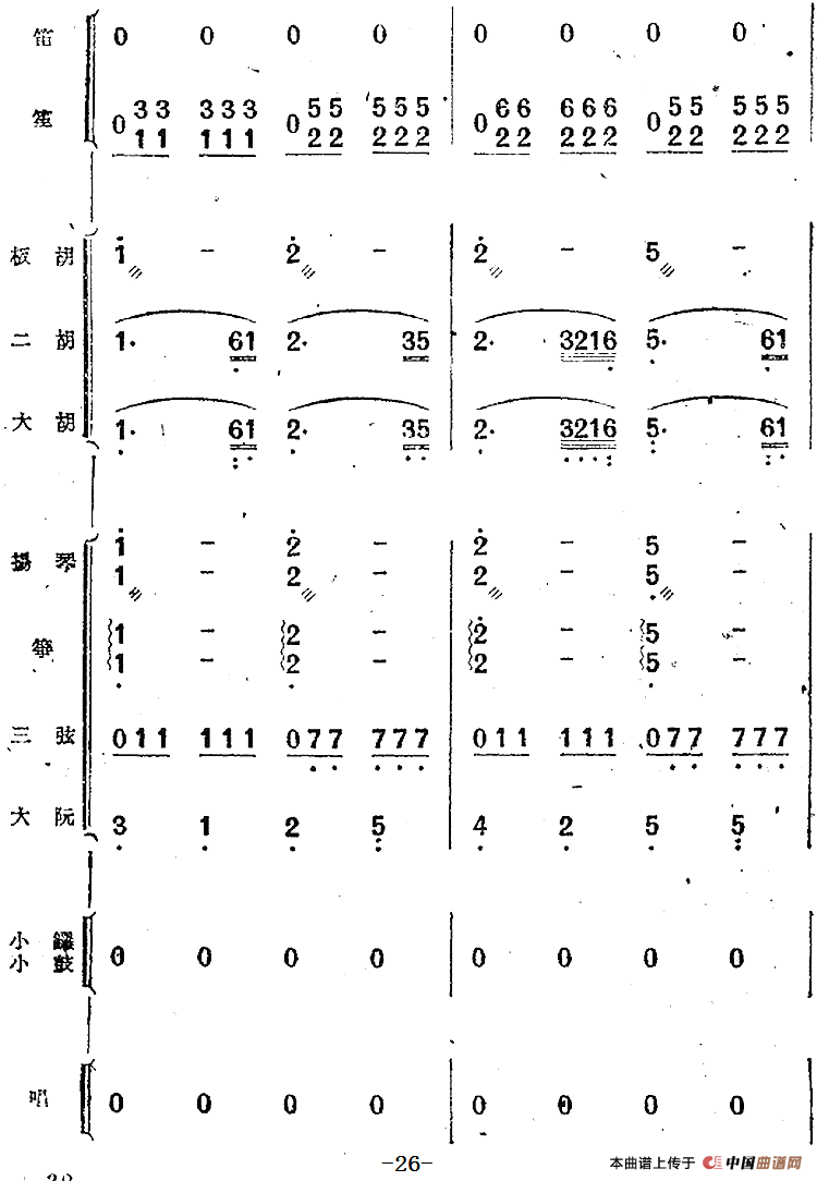 歌剧《小二黑结婚》第一曲 为什么二黑哥还不回还（民乐合奏总谱）