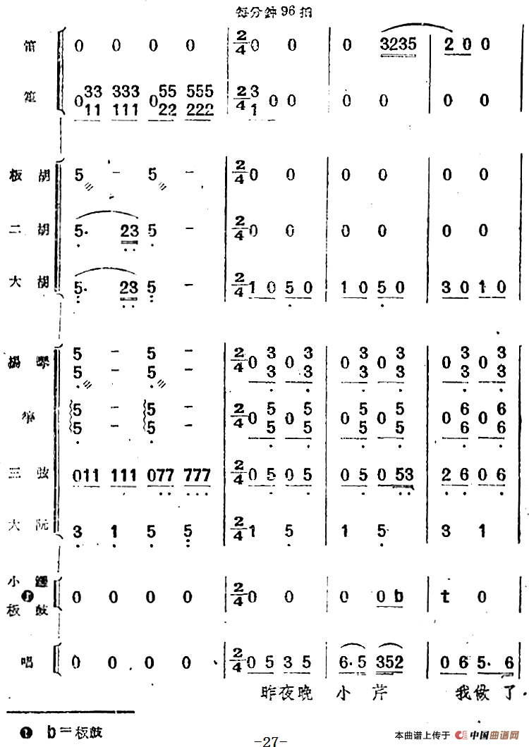 歌剧《小二黑结婚》第一曲 为什么二黑哥还不回还（民乐合奏总谱）