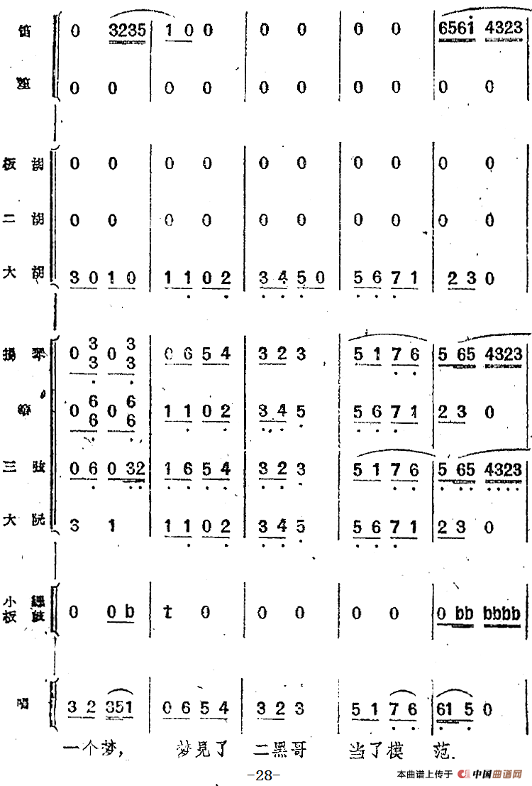 歌剧《小二黑结婚》第一曲 为什么二黑哥还不回还（民乐合奏总谱）