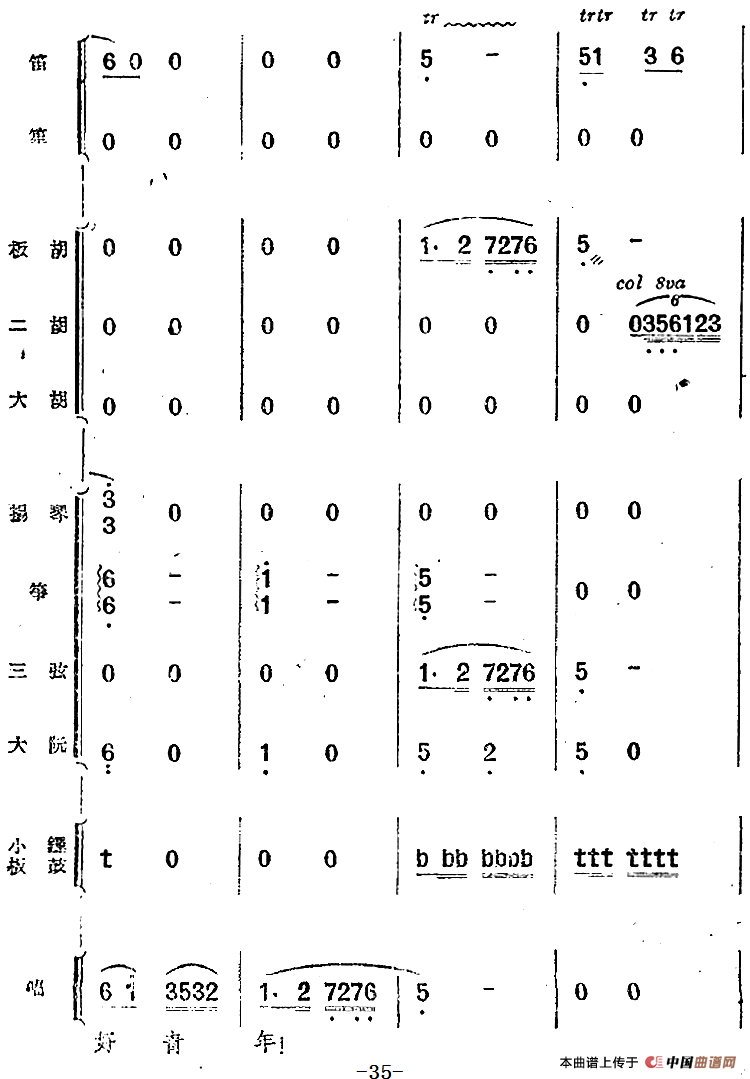歌剧《小二黑结婚》第一曲 为什么二黑哥还不回还（民乐合奏总谱）