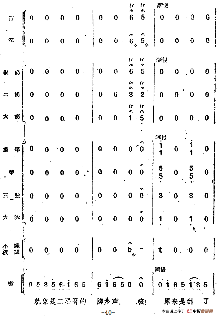 歌剧《小二黑结婚》第一曲 为什么二黑哥还不回还（民乐合奏总谱）