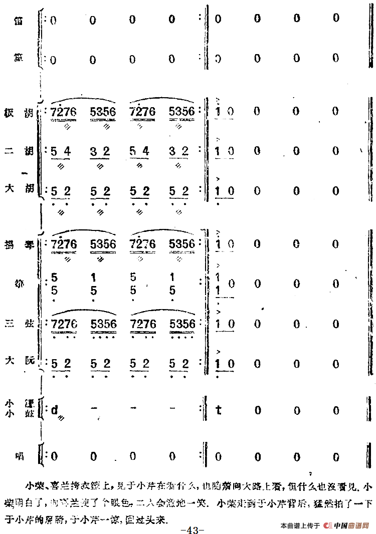 歌剧《小二黑结婚》第一曲 为什么二黑哥还不回还（民乐合奏总谱）