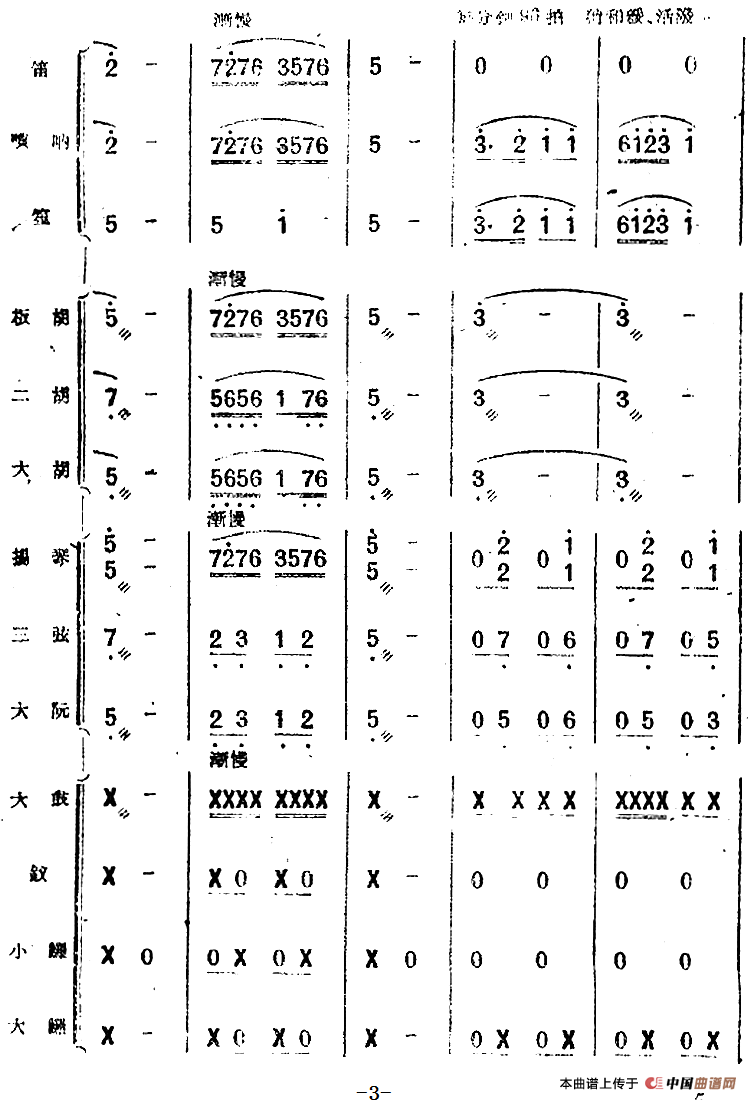 歌剧《小二黑结婚》序曲（民乐合奏总谱）