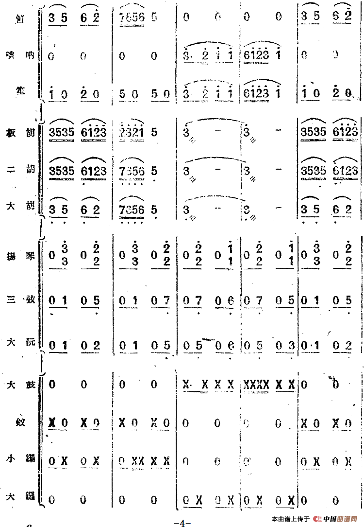 歌剧《小二黑结婚》序曲（民乐合奏总谱）