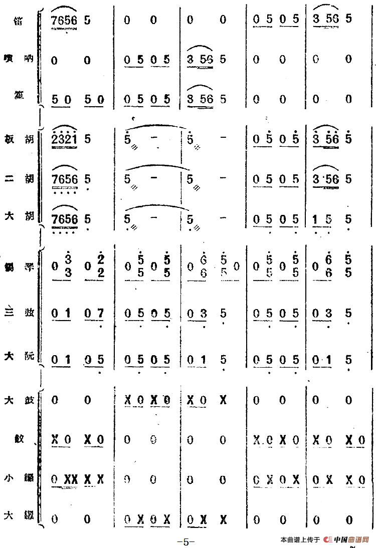 歌剧《小二黑结婚》序曲（民乐合奏总谱）