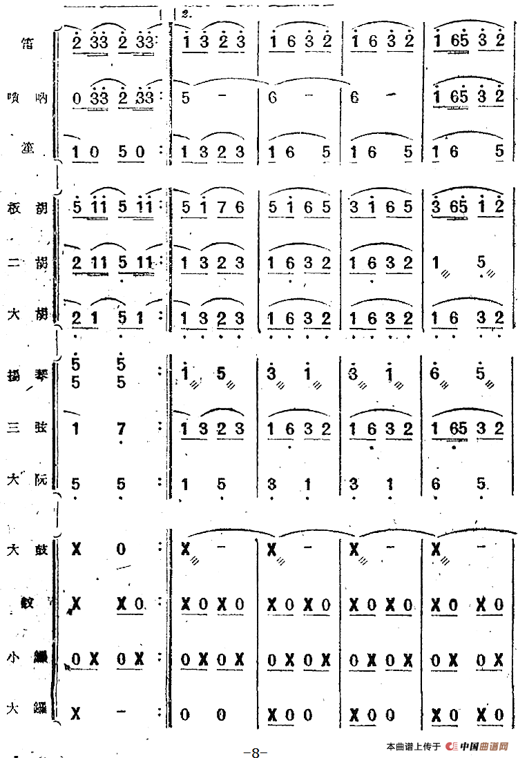 歌剧《小二黑结婚》序曲（民乐合奏总谱）