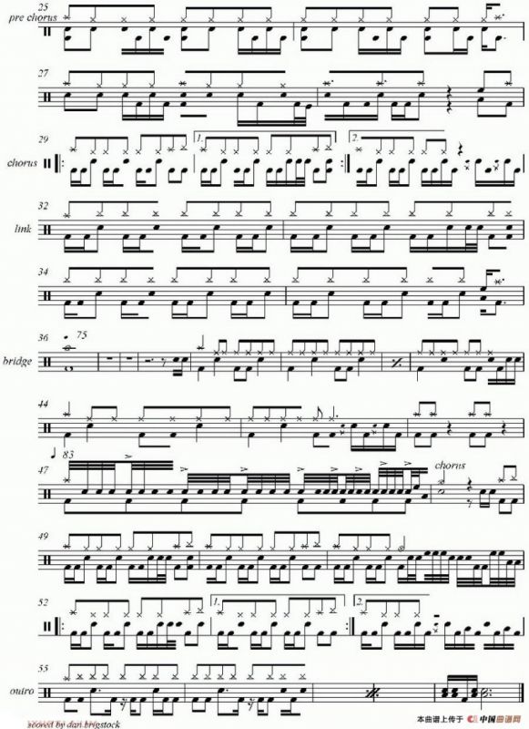 爵士鼓谱： Simple Plan - Shut Up