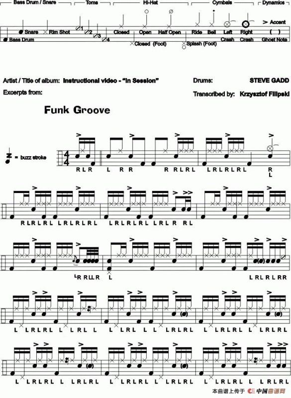 爵士鼓谱：gadd - funk groove