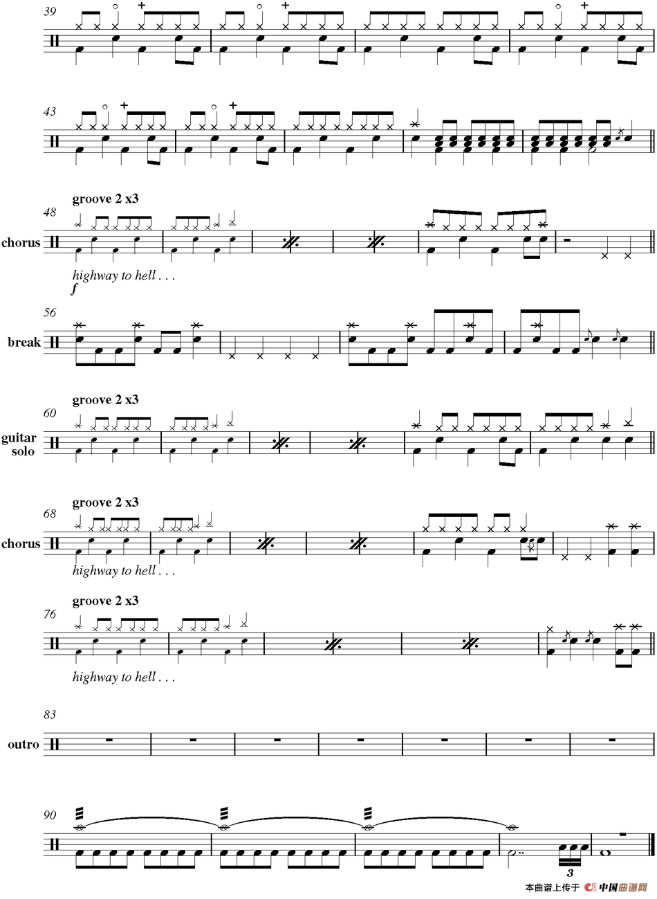 爵士鼓谱：AcDc - Highway to hell