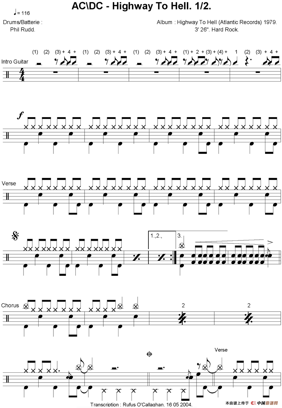 爵士鼓谱：AcDc - Highway to hell