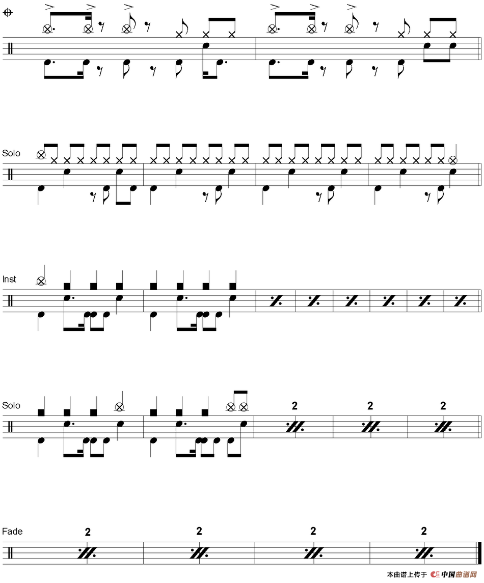 爵士鼓谱：Aerosmith - Walk this way