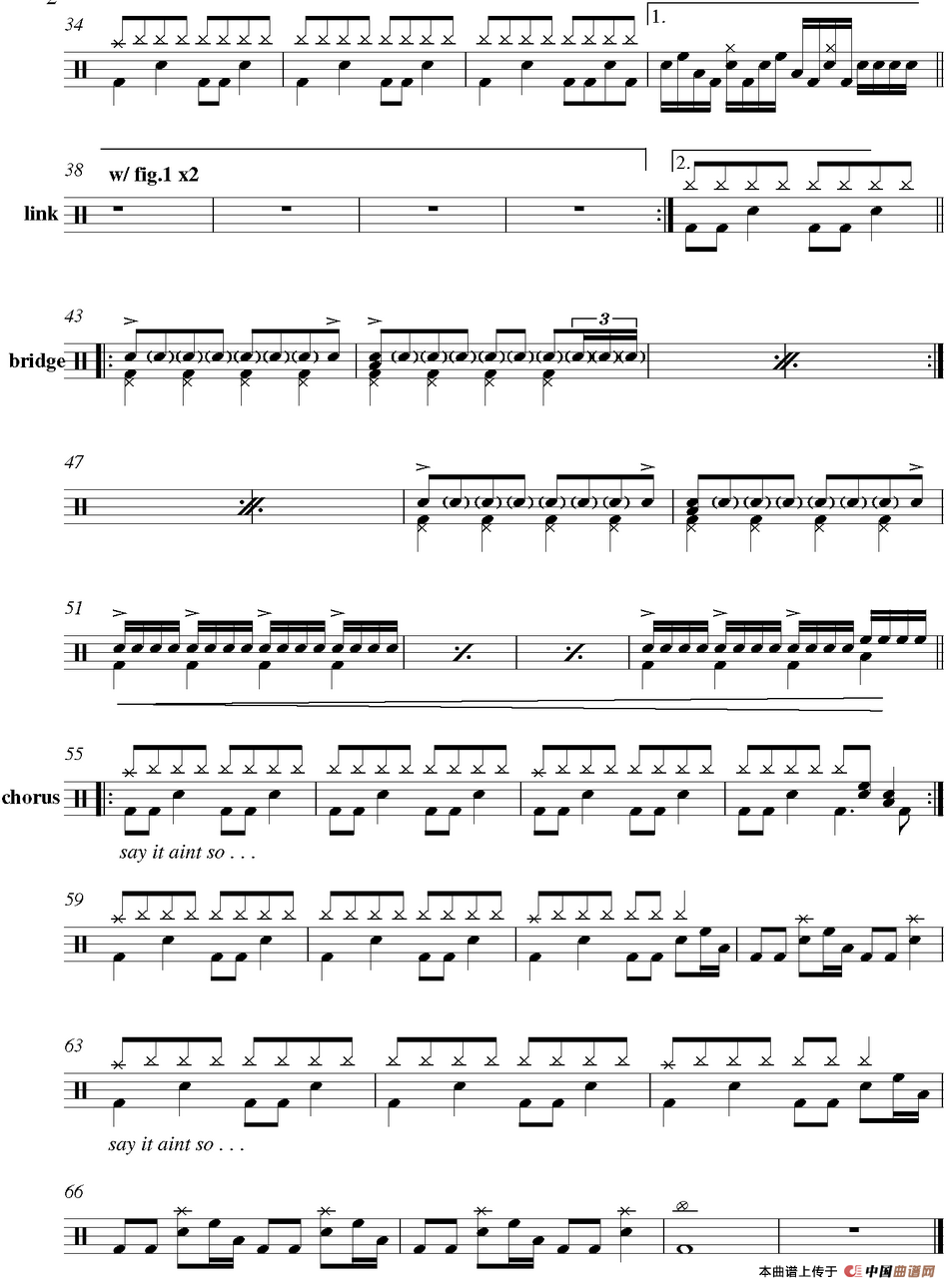 爵士鼓谱：Blink 182 - All the small things