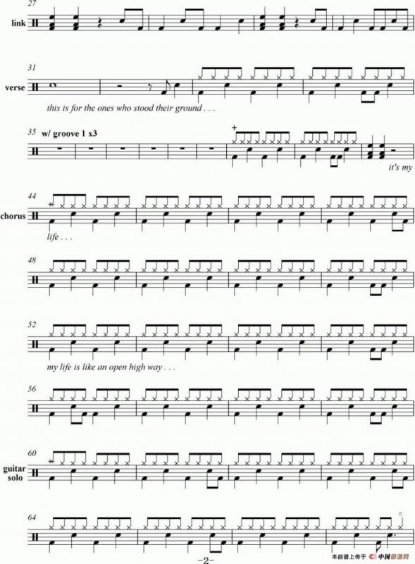 爵士鼓谱：Bon Jovi - Its my life