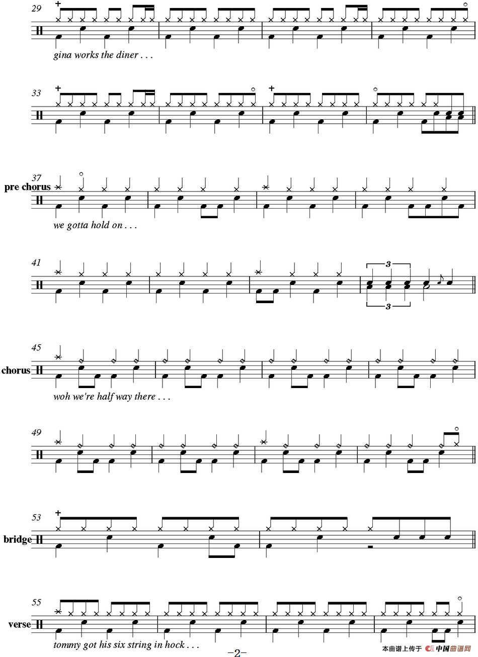 爵士鼓谱：Bon Jovi - Living on a prayer