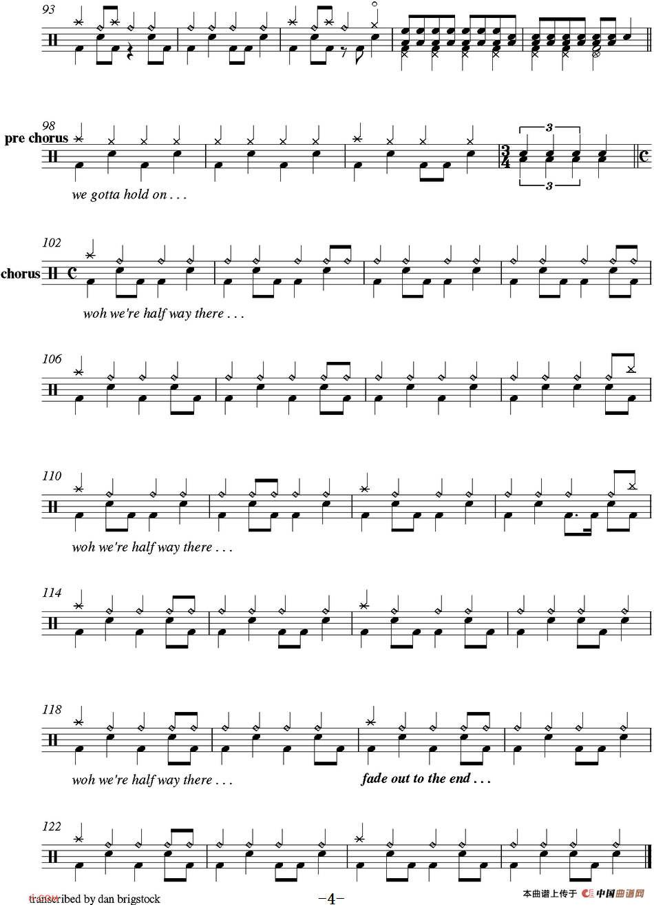 爵士鼓谱：Bon Jovi - Living on a prayer