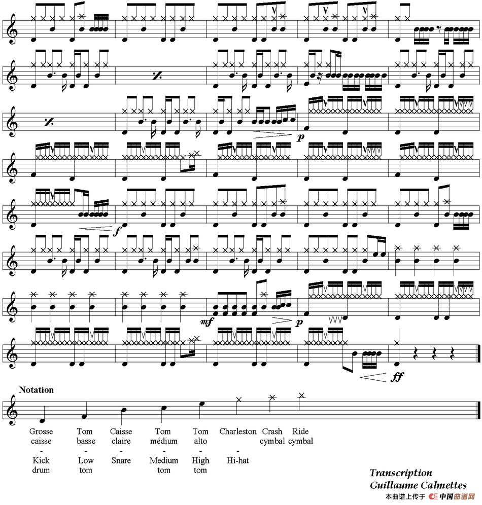 爵士鼓谱：Cranberries - Zombie