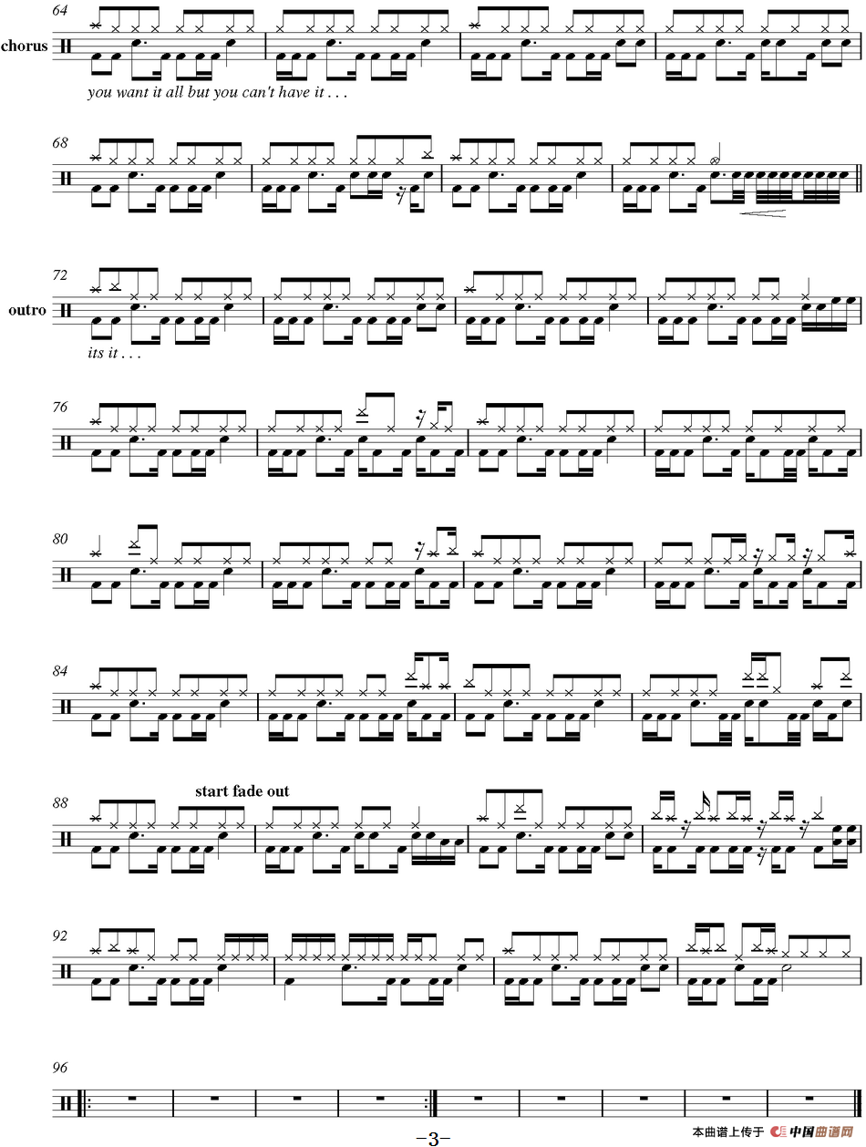 爵士鼓谱：Faith No More - Epic