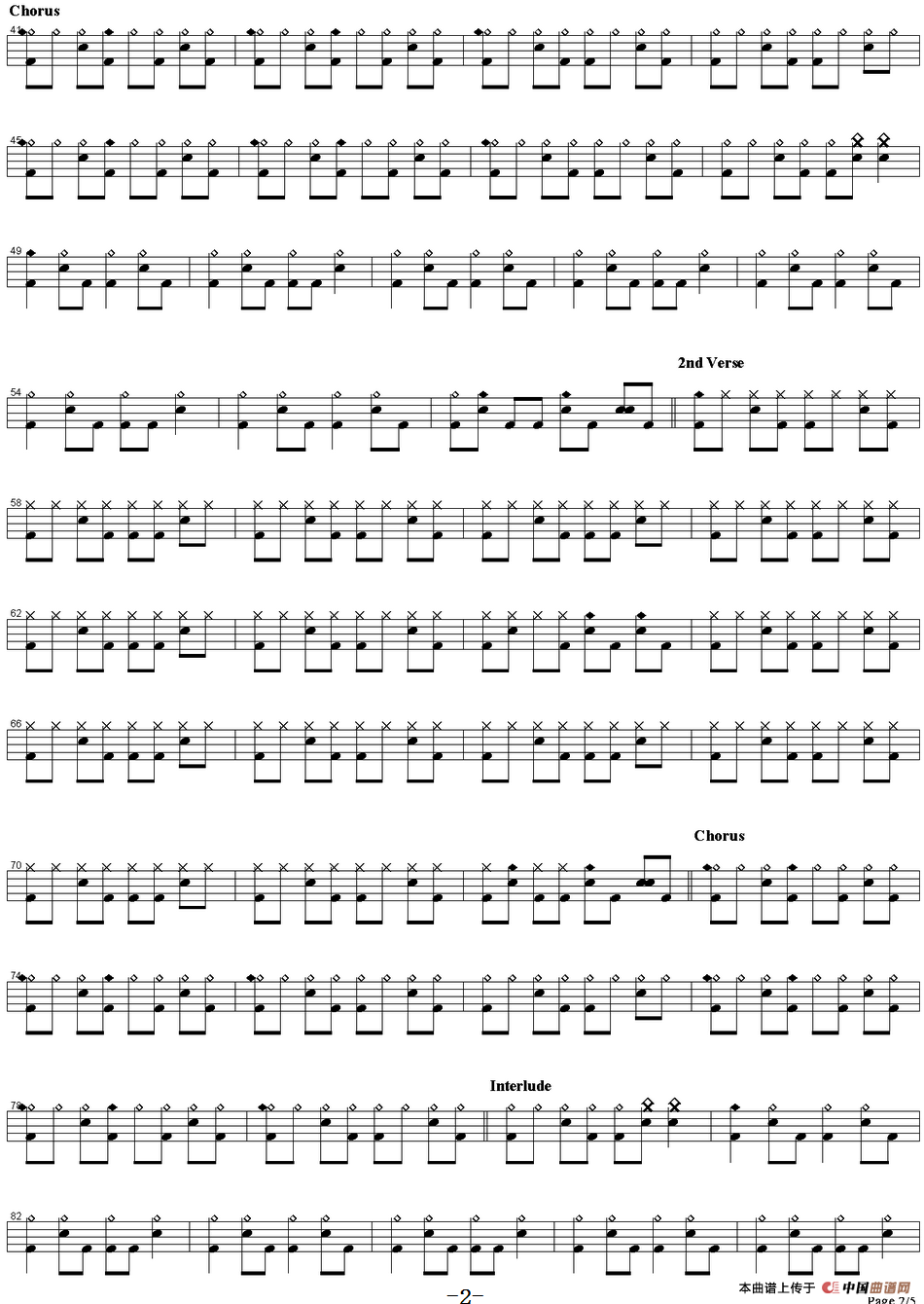 爵士鼓谱：Guns n Roses - Sweet child of mine