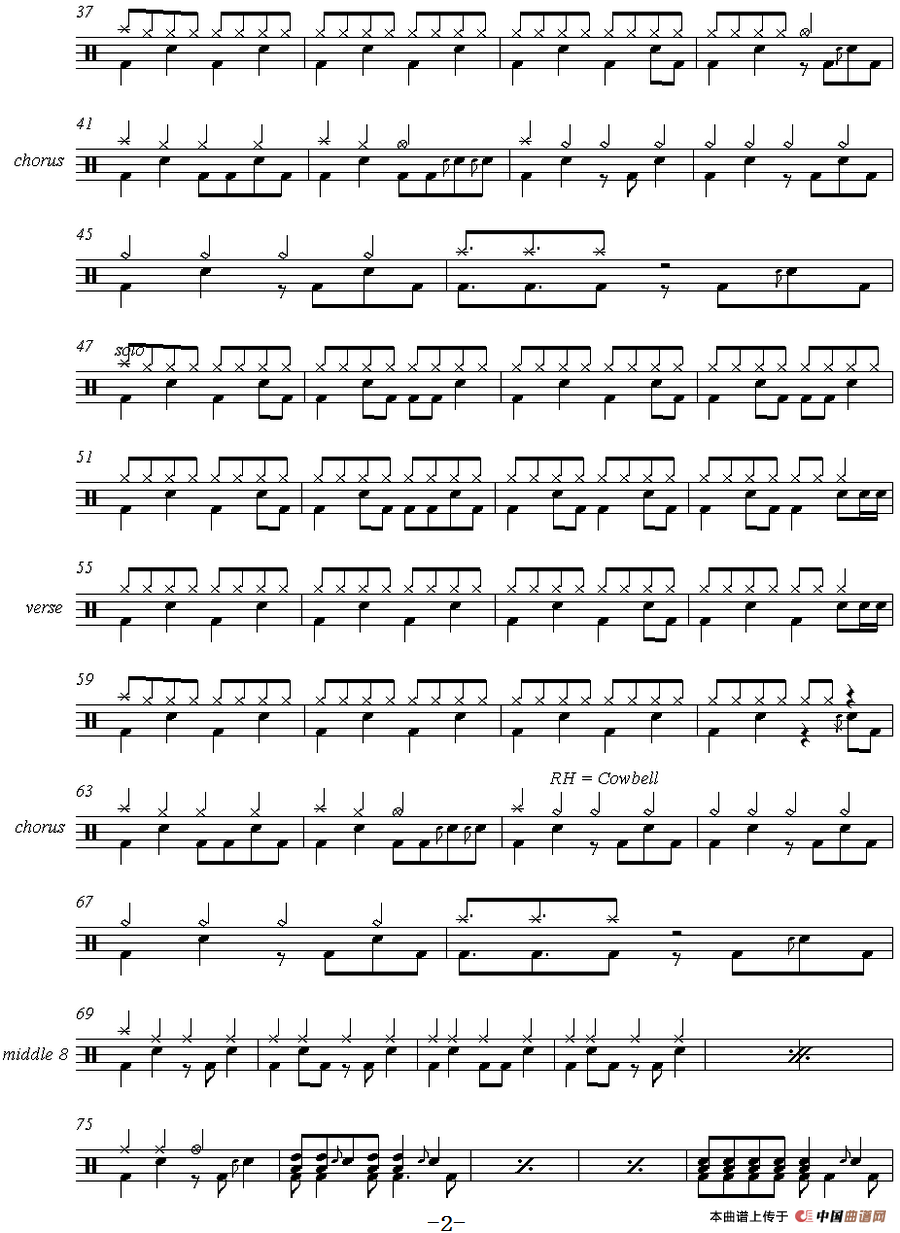 爵士鼓谱：Guns n Roses - Welcome to the jungle