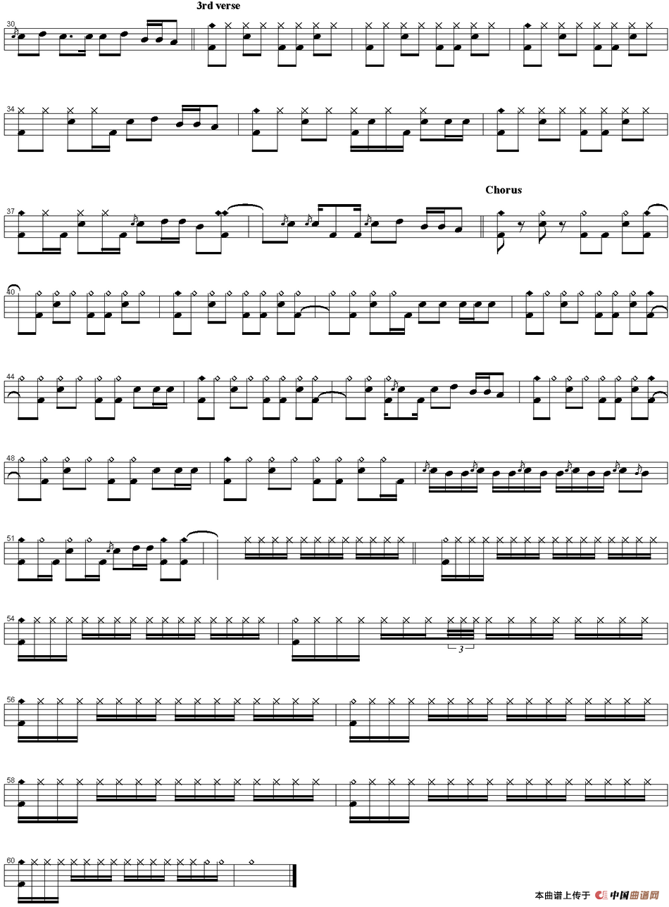 爵士鼓谱：Guns n Roses - Yesterdays