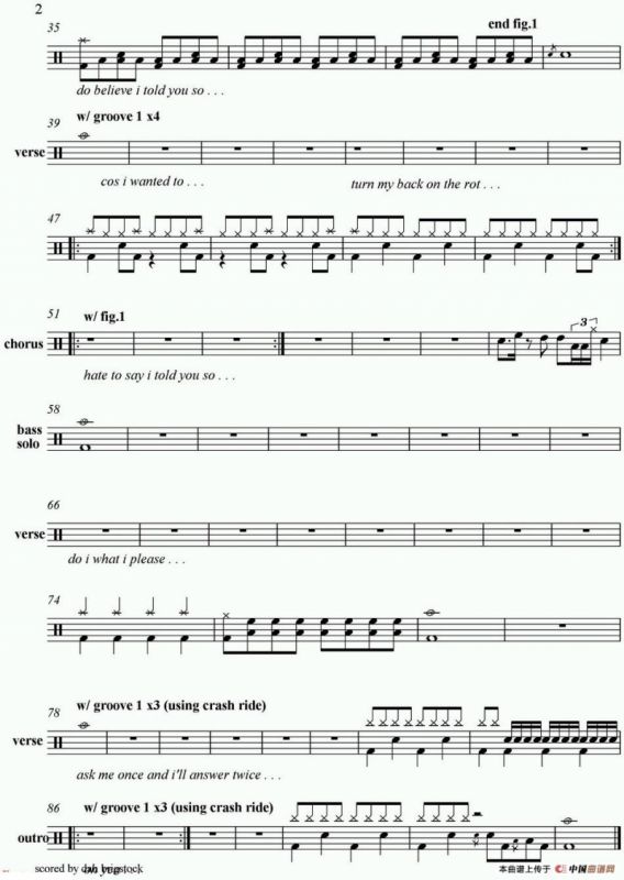 爵士鼓谱：Hives - Hate to say I told you so