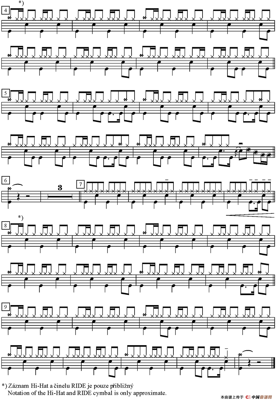 爵士鼓谱：Hoobastank - The reason