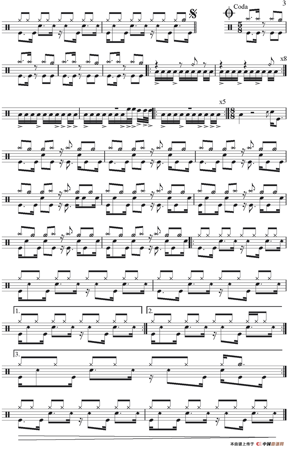 爵士鼓谱：Limp Bizkit - Mission Impossible theme